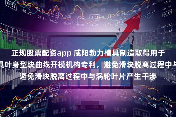 正规股票配资app 咸阳勃力模具制造取得用于涡轮转子类蜡模模具叶身型块曲线开模机构专利，避免滑块脱离过程中与涡轮叶片产生干涉
